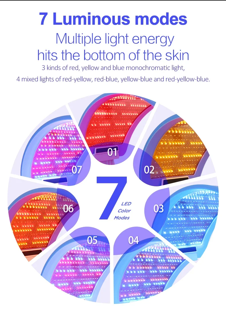 2025/Lescolton светодиодная ма – обзор и цена Led Light Therapy Face Mask
